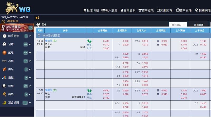 世足下注方法⚽ WINBET本金相同、賠率更高！